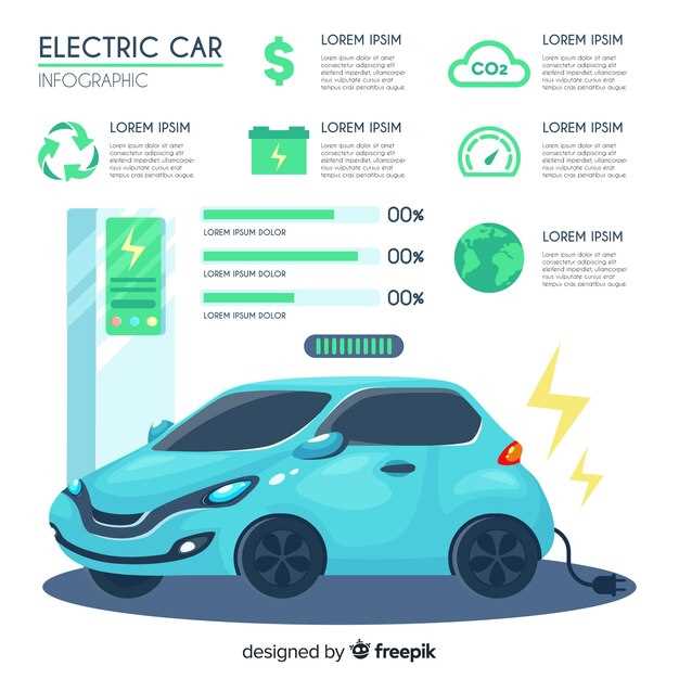 Fuel Efficiency: A Detailed Breakdown of Prius vs. Ioniq