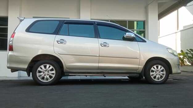 Safety Features: Analyzing the Advanced Safety Technology in Sienna Versus Pacifica